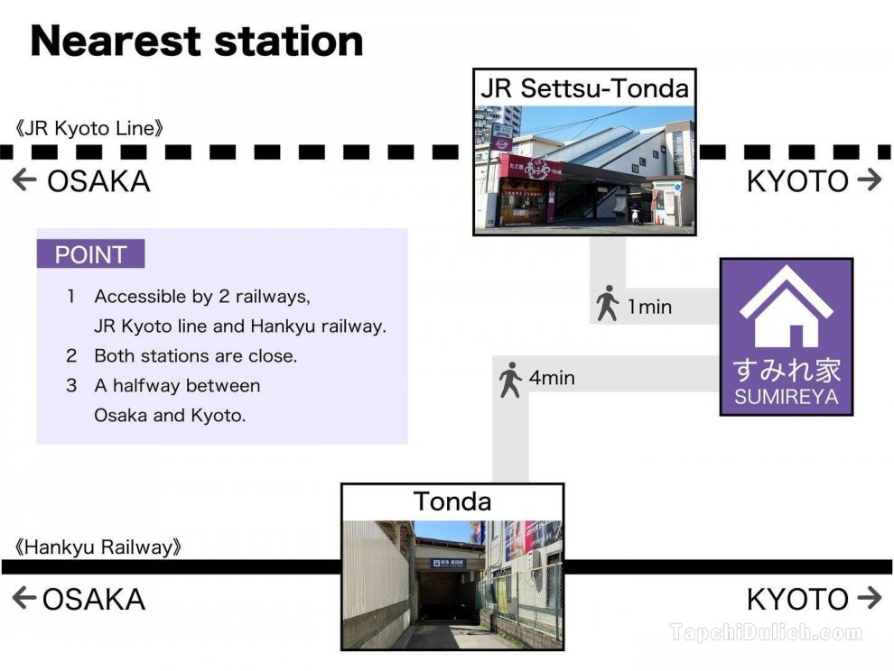 Between Kyoto and Osaka , close to the station !!