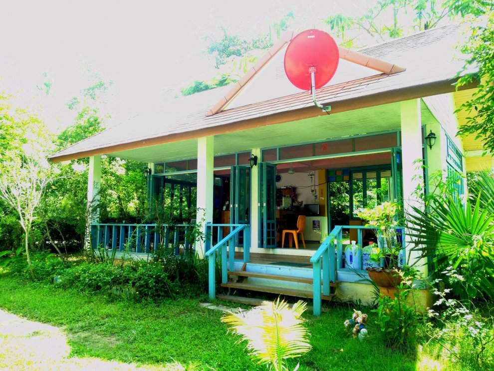 Pai Anya Resort